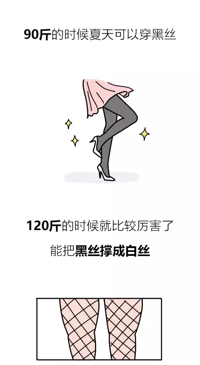 90斤和120斤的女生夏天有什么不同？