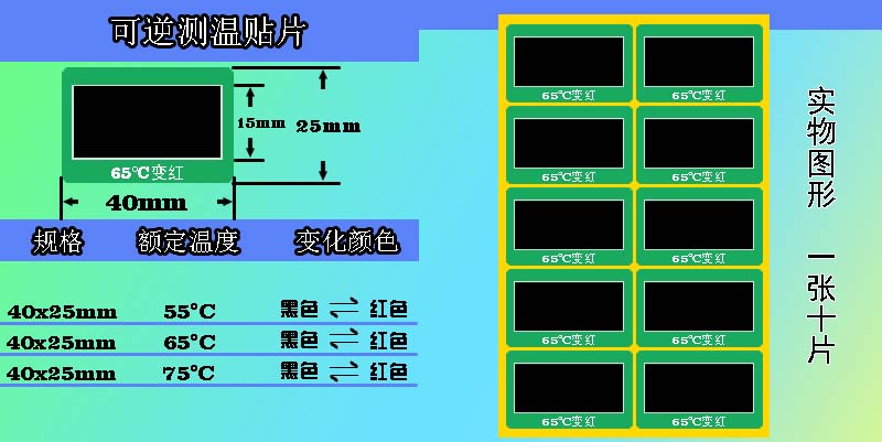 可逆變色測溫貼片