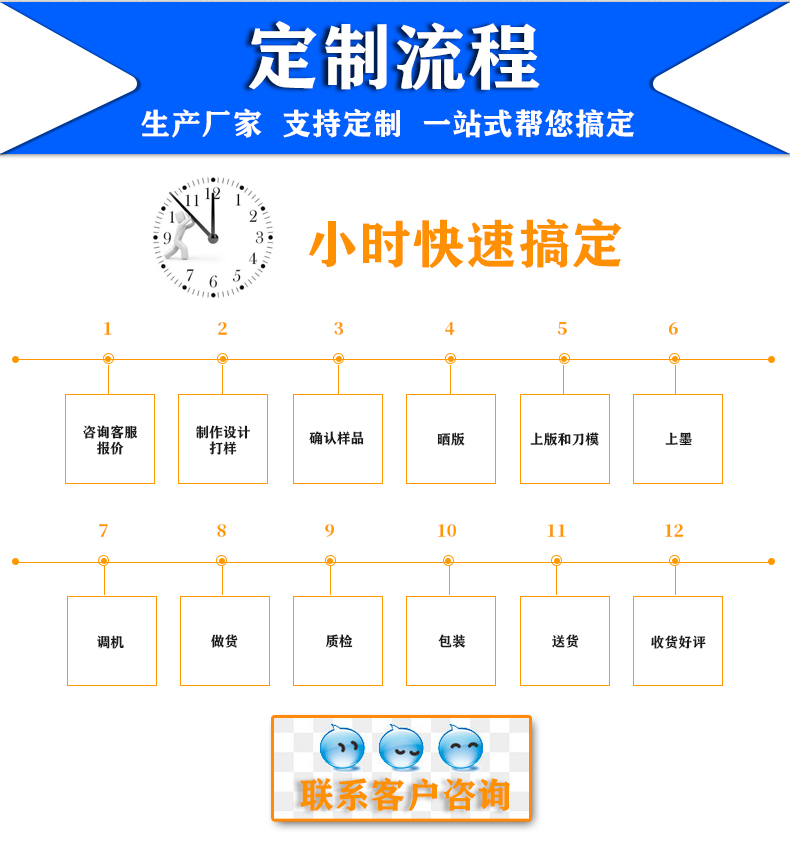 溫度變色標(biāo)簽定制