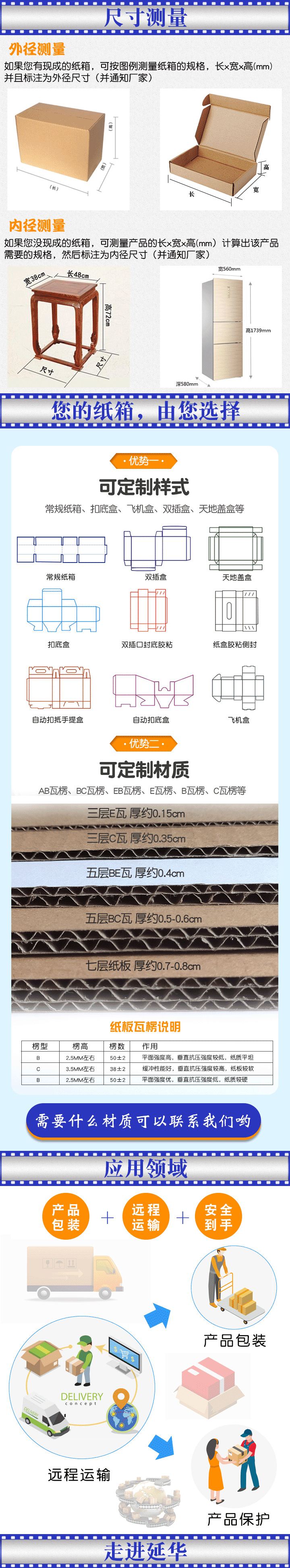 飛機(jī)盒紙箱