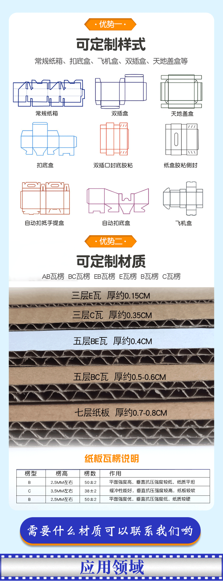 帶塑料手扣紙箱