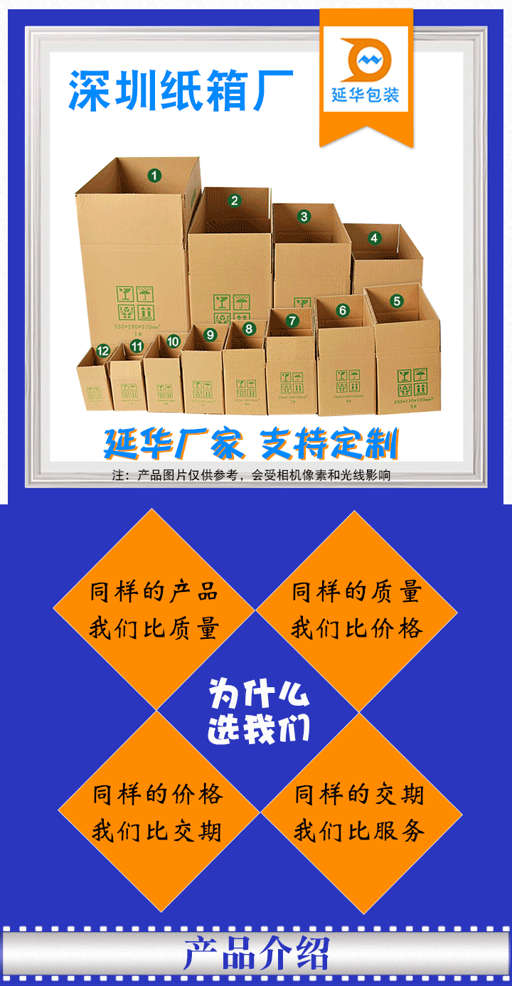 深圳紙箱