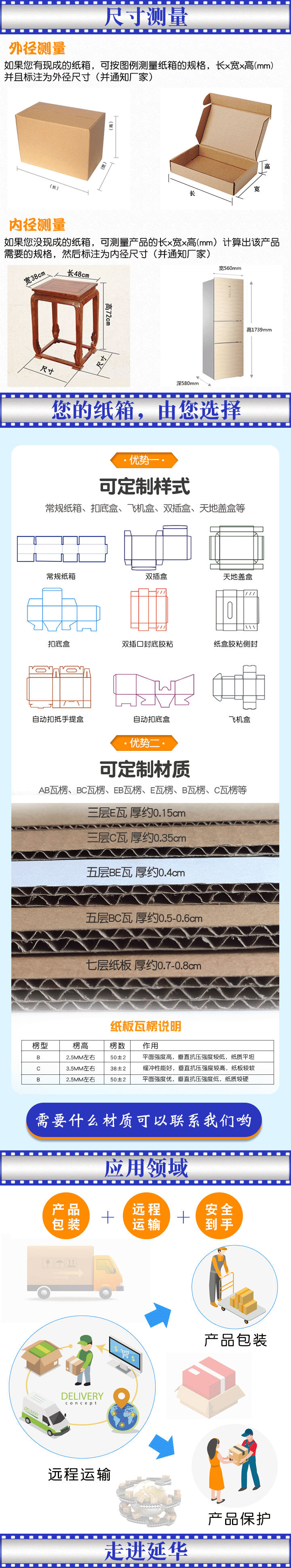 臺(tái)灣黃紙箱