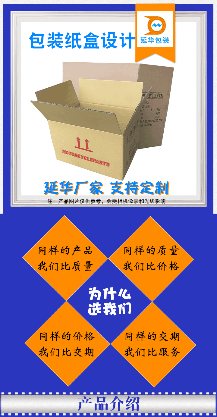 包裝紙盒設(shè)計(jì)